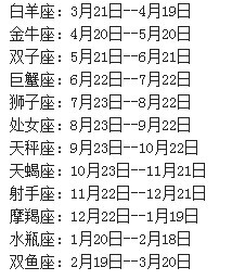 星座查询是农历生日还是阳历生日(星座查询是农历生日还是阳历生日的)