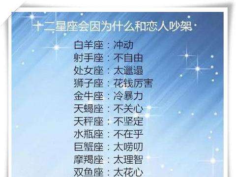 星座月份表农历图片(阳历星座月份表查询农历)