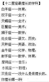 星座英语名字取(按照星座取英文名)