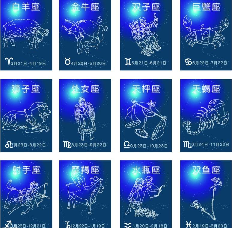 2015星座10月运势的简单介绍