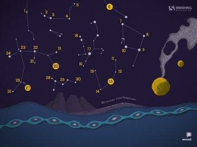 2015星座10月运势的简单介绍