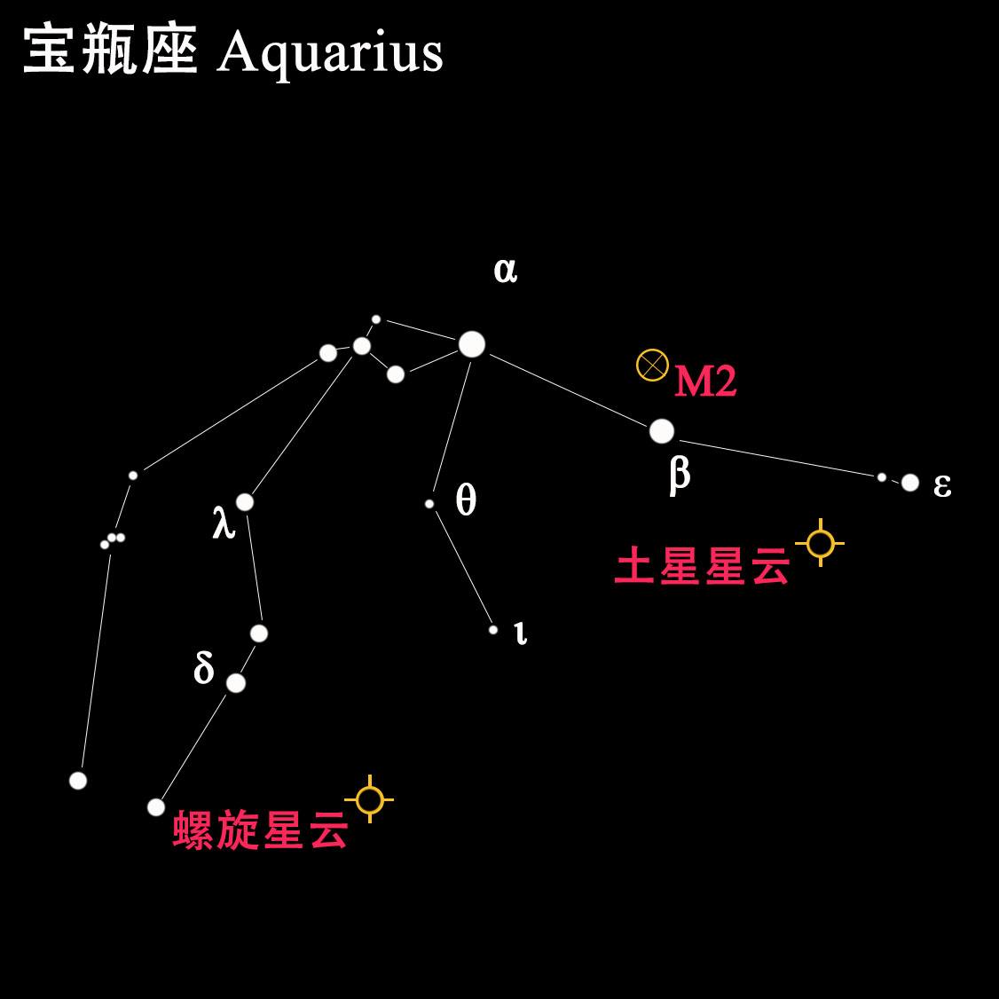 包含星座与亮星卞毓麟的词条