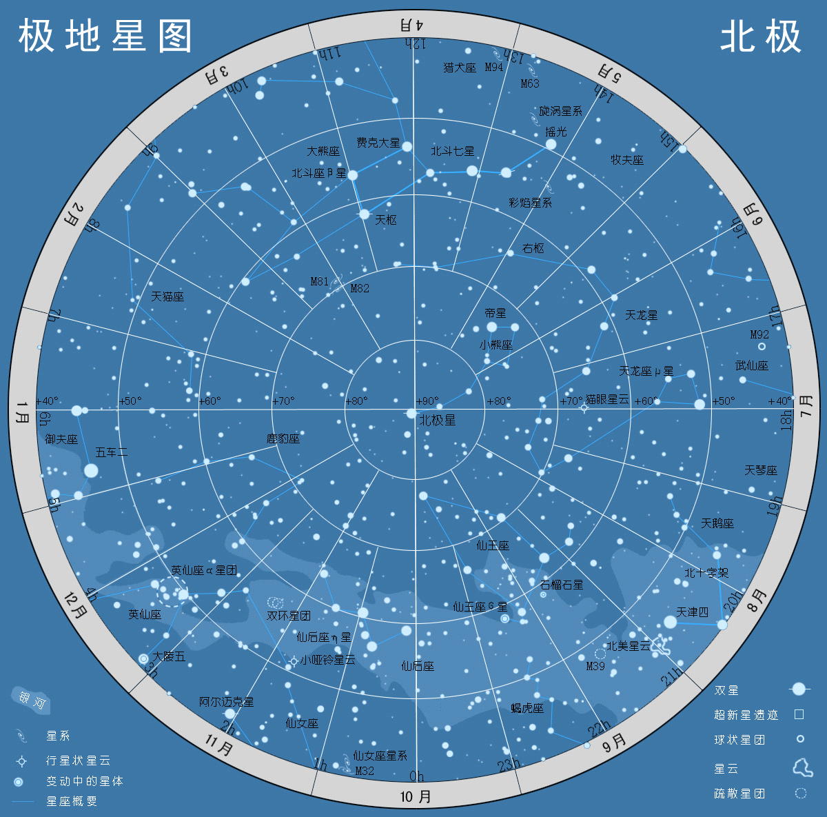 关于各种星座的星星座图的信息