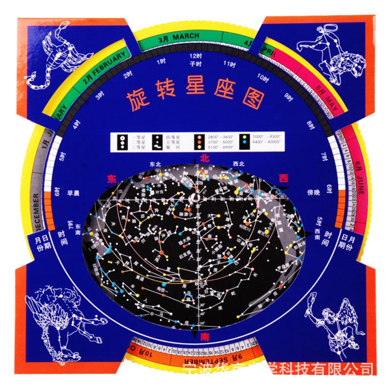 关于各种星座的星星座图的信息
