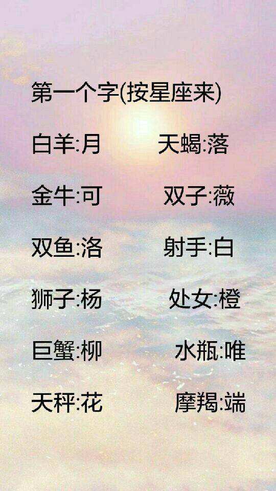 星座名字英文(星座的英语名字)