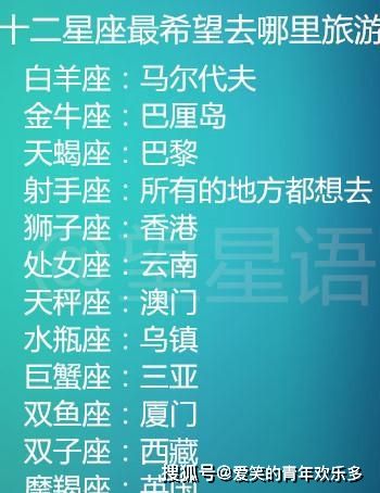 十二星座的各个名称(十二星座的各个名称英文)