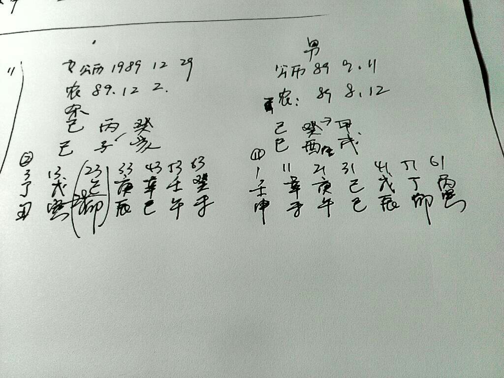 八字合不合的定义(八字合不合的定义是)
