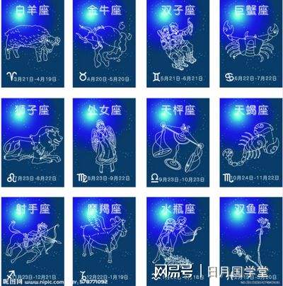 星座月份图(星座月份表最新)