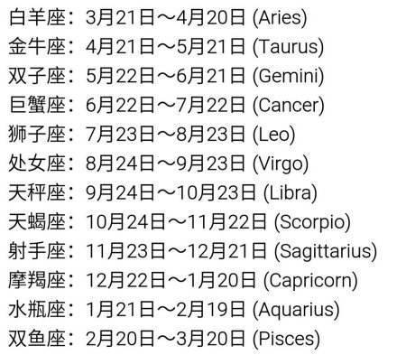 用阴历查星座(根据阴历查星座)