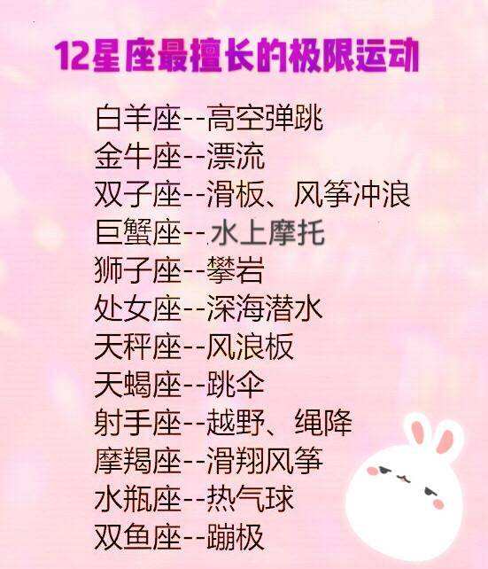 12星座的名称分别是什么(12星座的每个星座的名字是什么?)