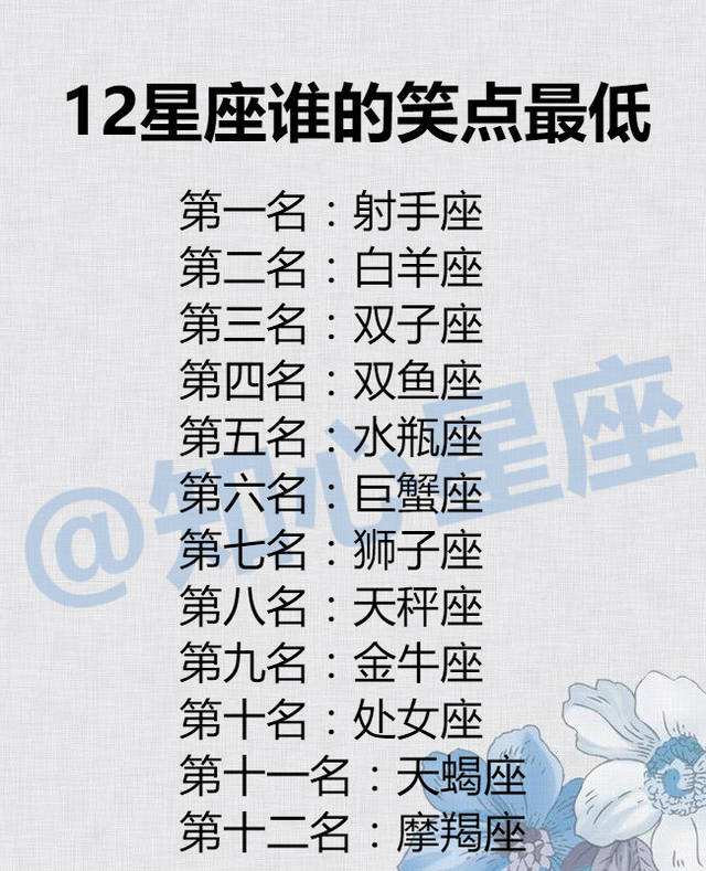 12星座的名称分别是什么(12星座的每个星座的名字是什么?)