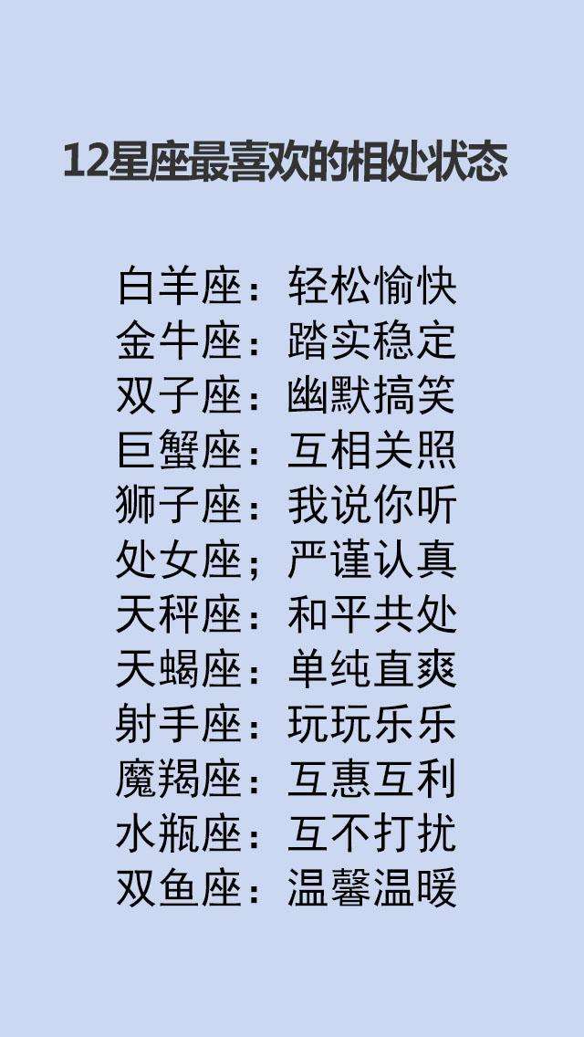 十二星座是以什么依据来确定的(十二星座是以什么依据来确定的呢)