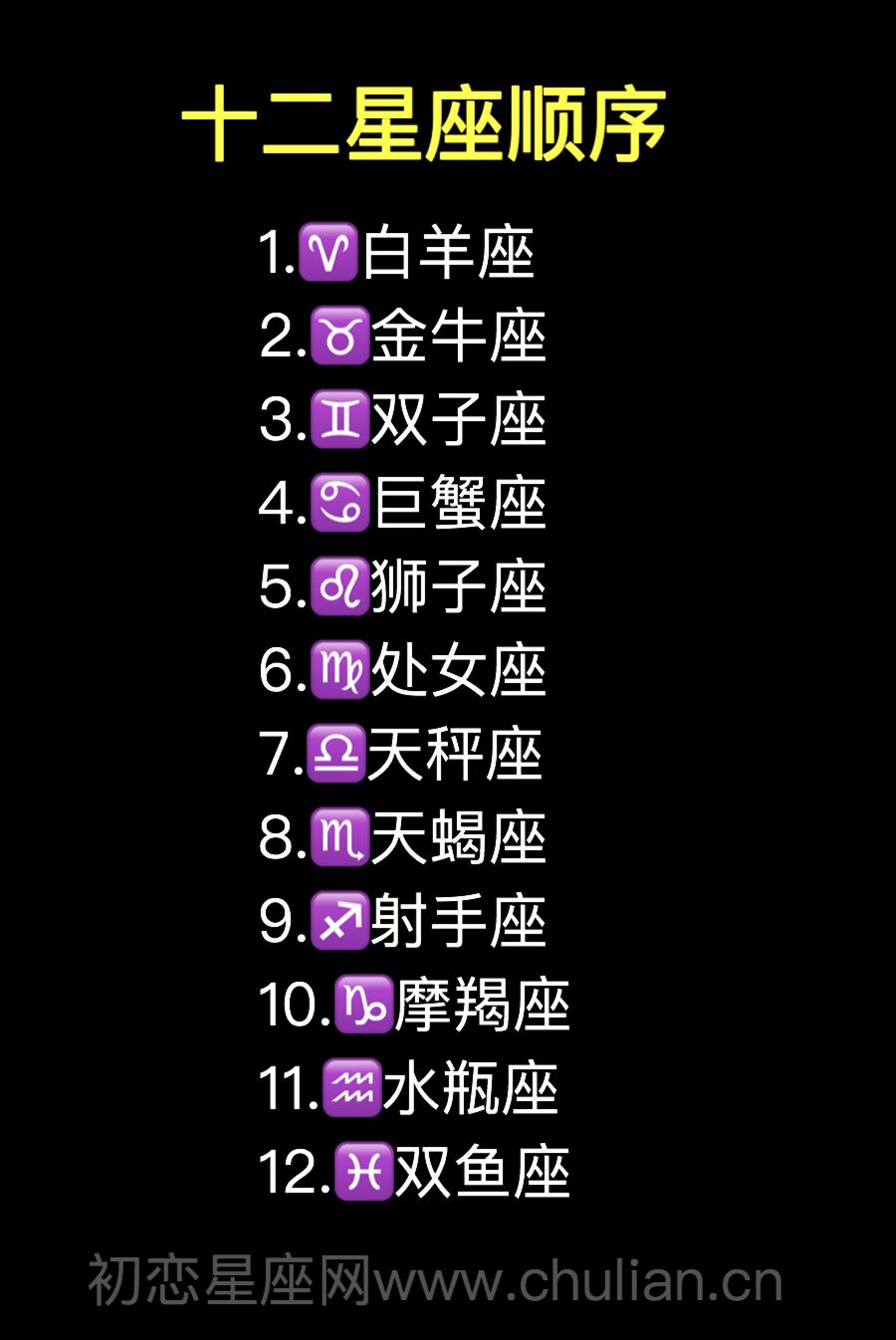 星座配对查询名字(星座配对查询名字表)