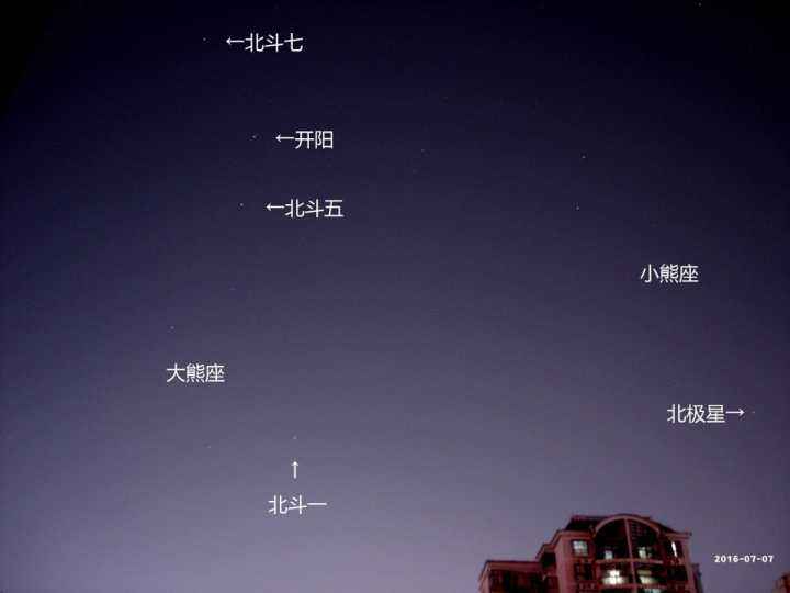 北极星运势(北极星星座图)