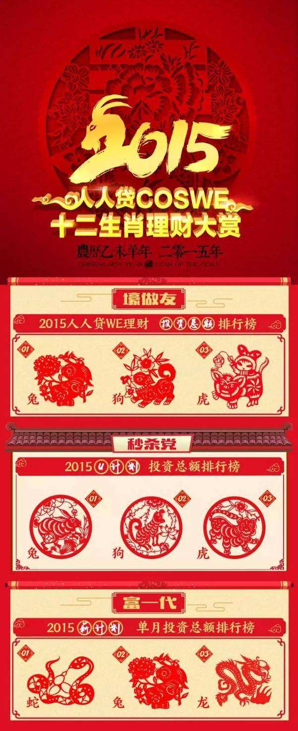 2015年9月份运势(2014年9月属什么生肖运势)