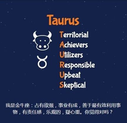 英文名字星座(每个星座的英文名)