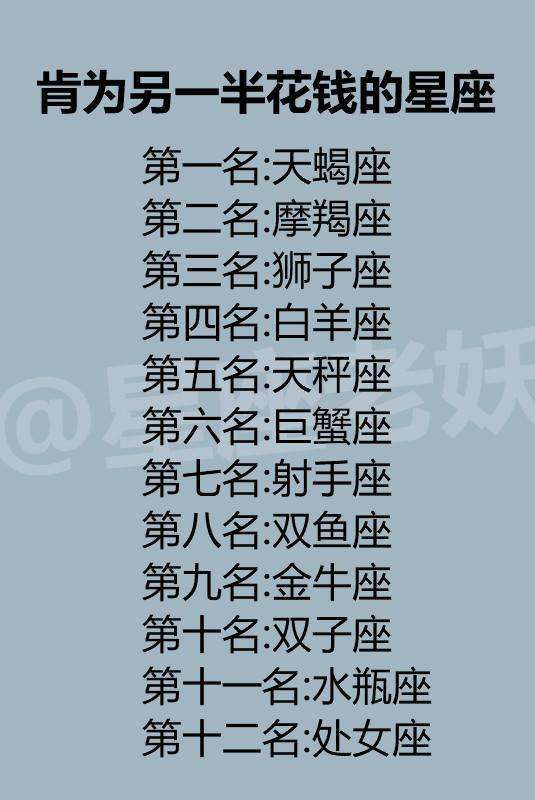 12星座分别是什么月份(12星座有什么?分别是几月份的?)