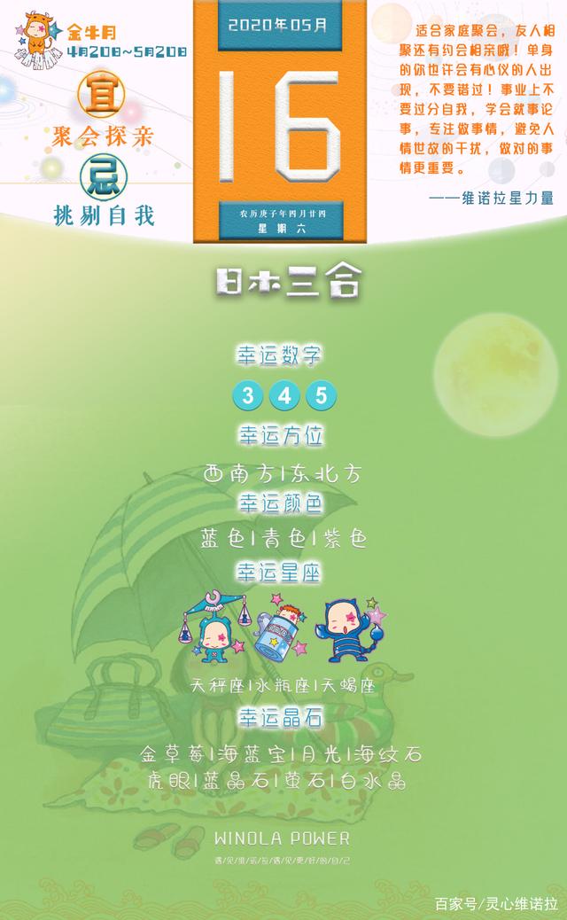 东方星座运势(在东方的星座有哪些)