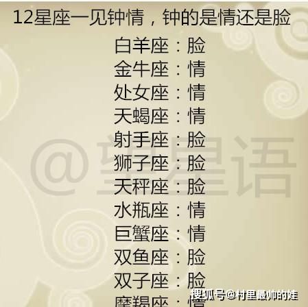 有多少个星座分别叫什么名字(有多少个星座分别叫什么名字呢)