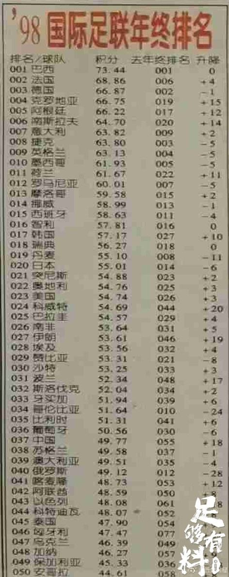 88年跟81年合不合婚(81年和88年结婚好不好)