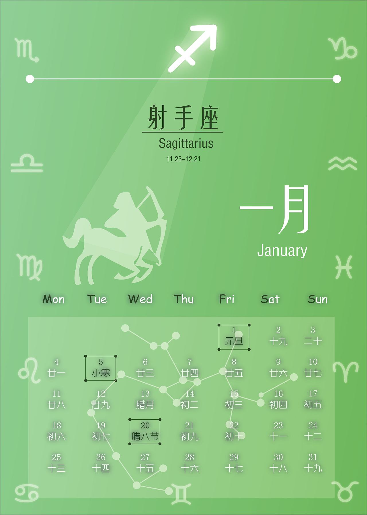 1990年日历星座(1990年日历农历阳历)