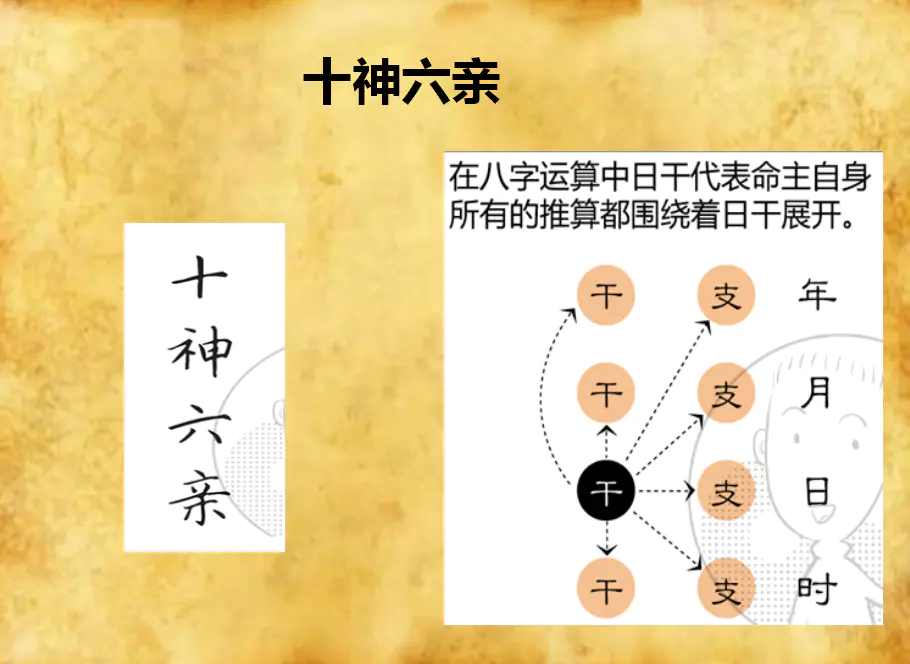 八字2014年运势(2014年属牛人的全年运势)