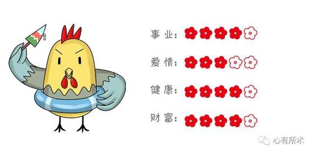 12月份运势好的生肖(今年12生肖的运势以及每月运势?)