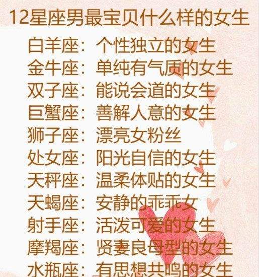 星座姓名配对(星座姓名配对测试打分)