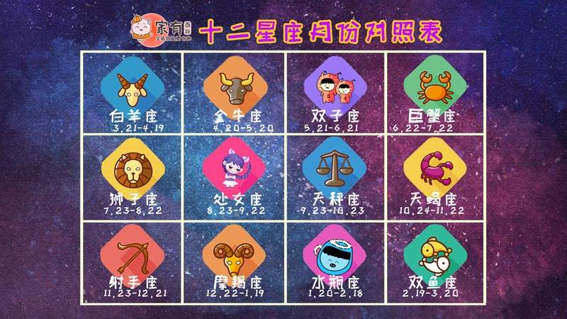 星座月份表天蝎座(星座月份表天蝎座女性格)