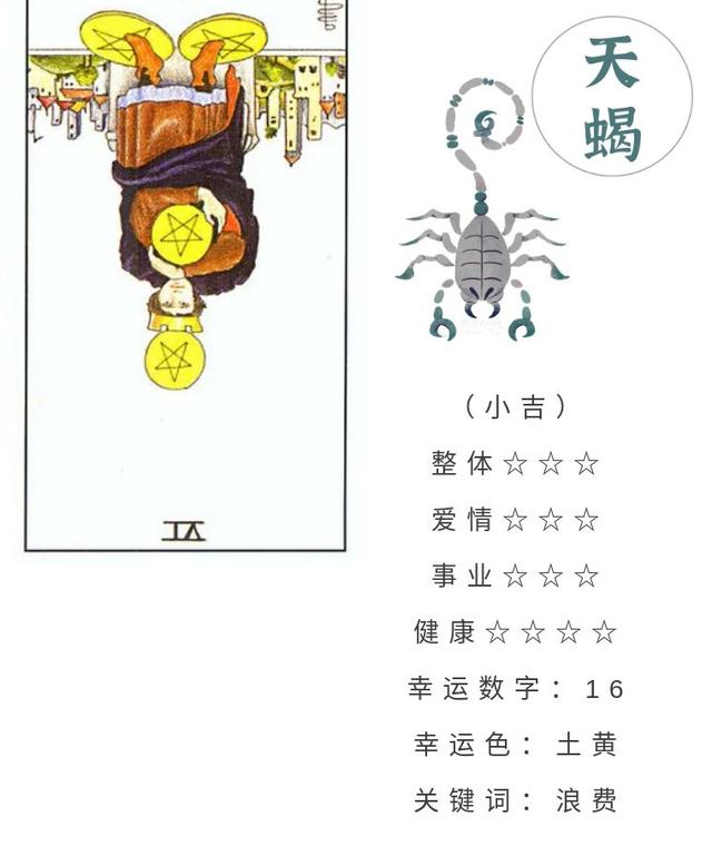 4月18日星座运势(4月18日星座运势官网)