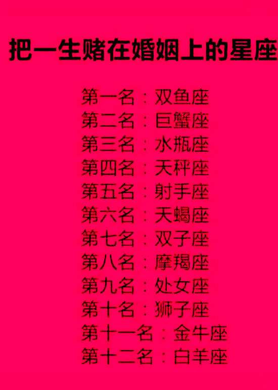 星座配对很重要吗(星座配对真的有用吗)