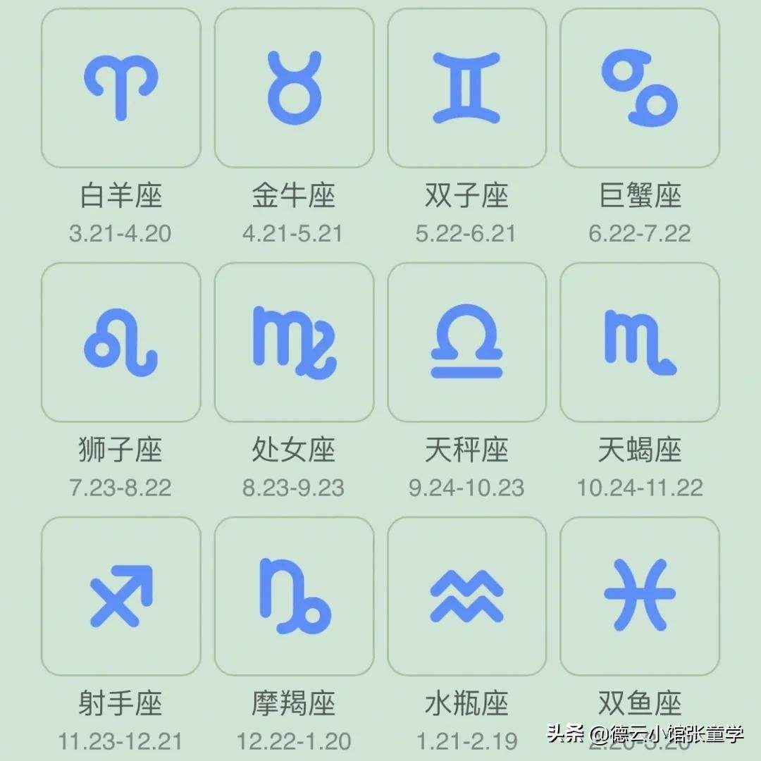 十二星座表图片出生日期(十三星座表图片 出生日期)