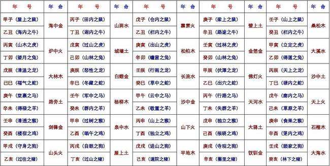 丙寅与甲子合不合婚(甲子日与丙寅日相合吗)