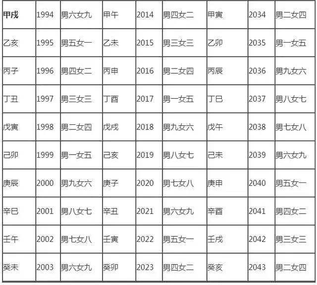 虎女和狮子男合不合婚(虎女和狮子男合不合婚姻)