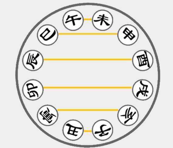 日干看运势(怎么看日干身旺)
