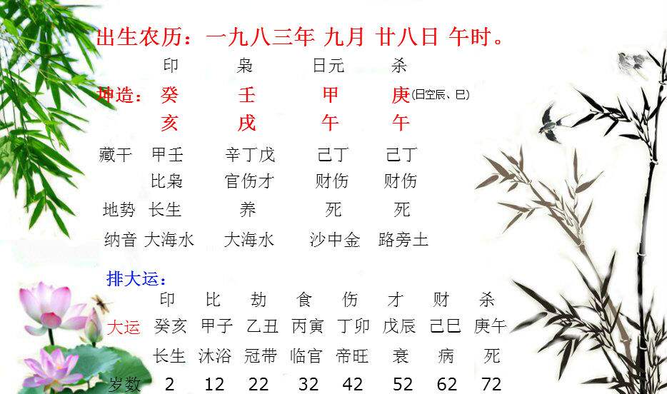 仙剑5前传运势(仙剑5前传运势攻略)