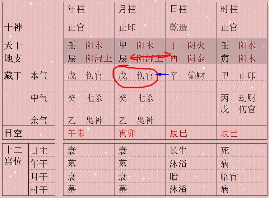 八字地支合而不合(八字中地支相合好不)