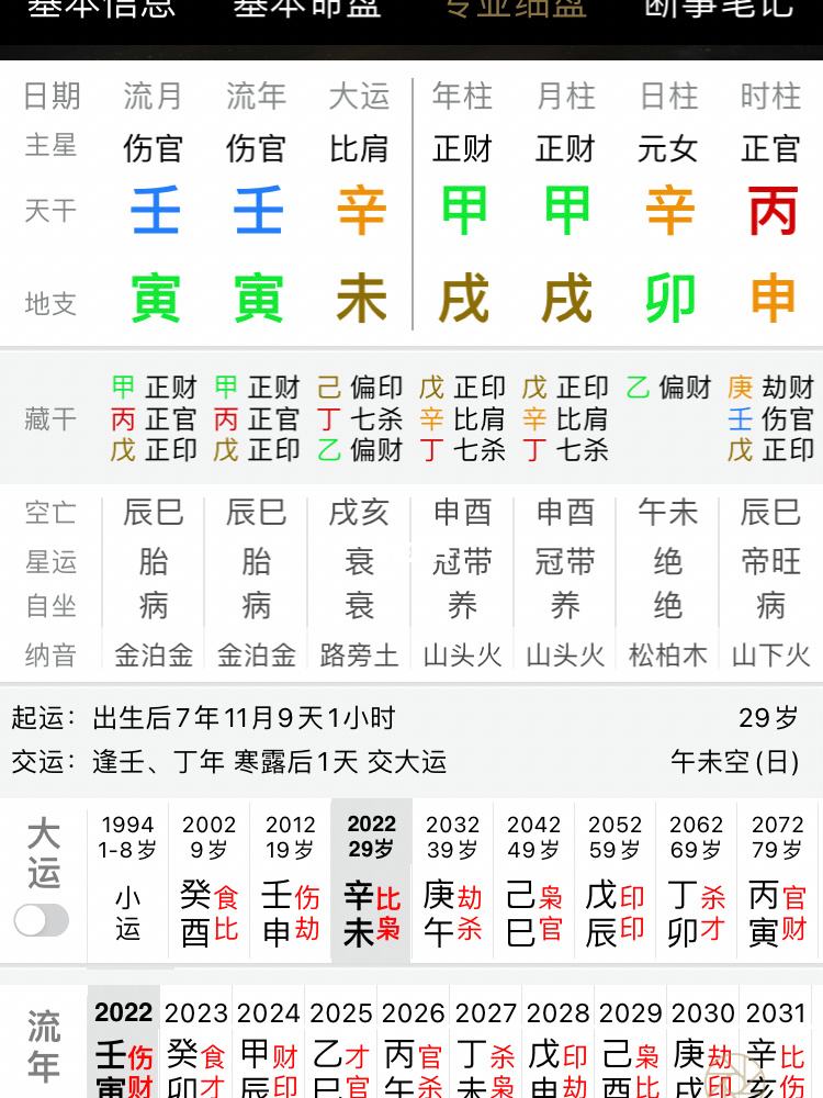 2015年流年运势(2015属相运势大解析)