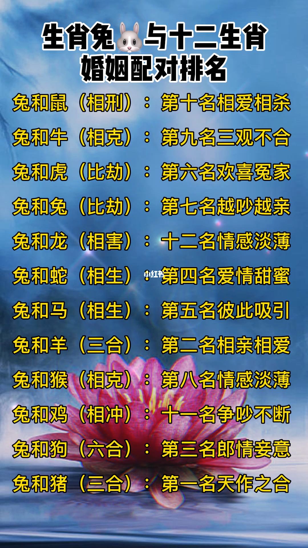 生辰八字测合婚合姻合不合(生辰八字测合婚合姻合不合怎么办)