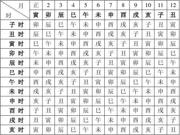 三观合不合的八字(八字看三观是否一致)