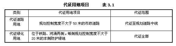 征占他人土地合不合法(无故占用他人土地犯法吗)