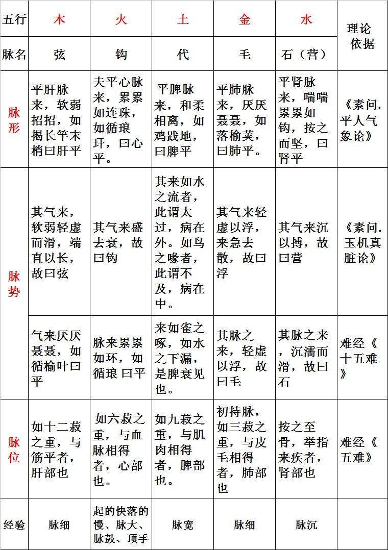 海中金和杨柳木合不合(偏偏杨柳木 遇到海中金)