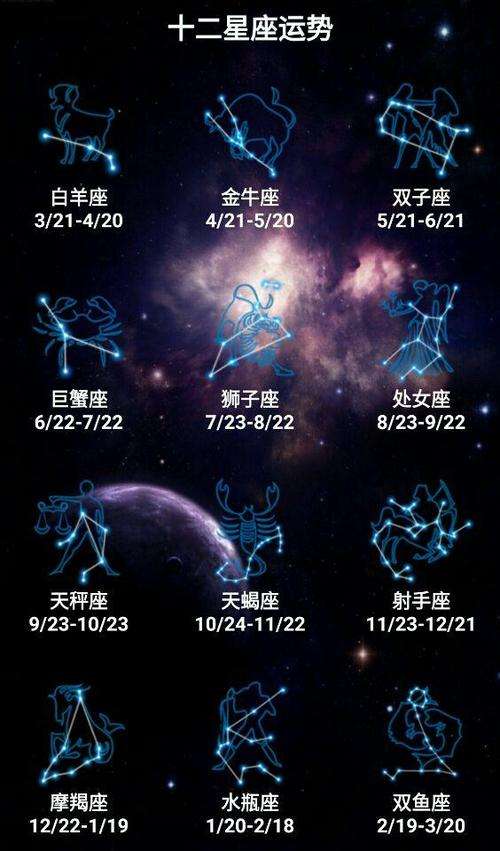 查查蝎座运势(星座屋今天蝎座运势)