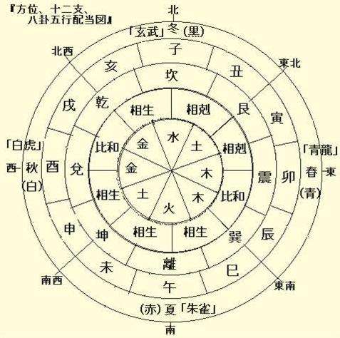 时柱合不合怎么看(日柱和时柱相合怎么看)