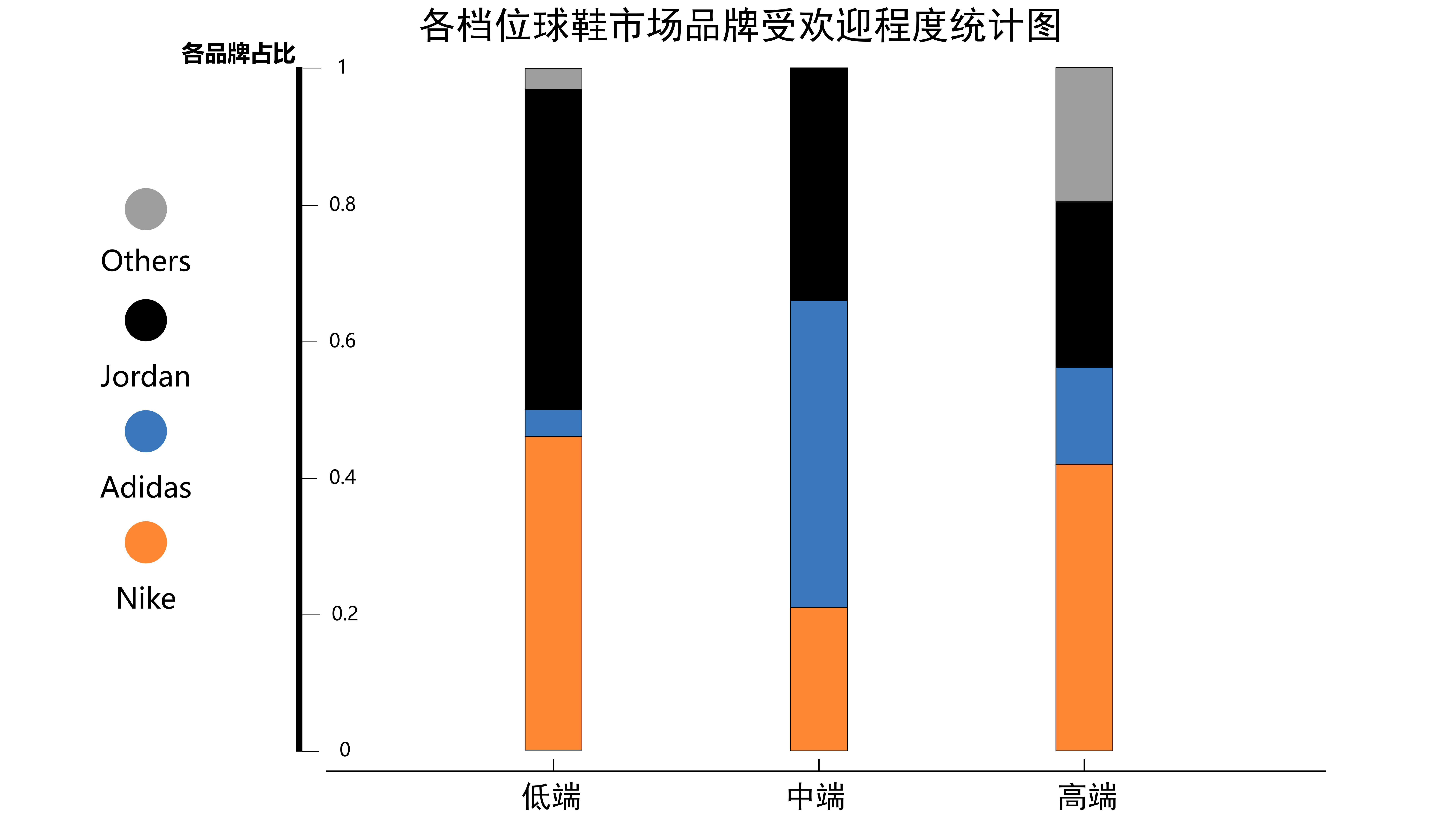 炒鞋子到底合不合法(炒鞋子到底合不合法呢)