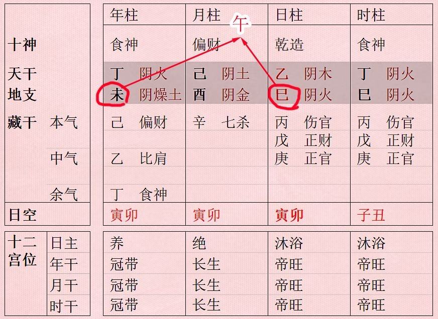 怎么学看八字合不合(怎么才能知道八字合不合)