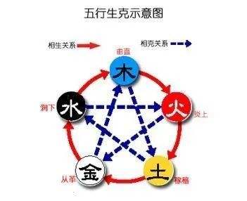 甲寅年和癸丑年合不合(甲寅年和癸丑年合不合适)