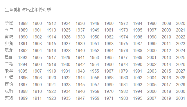 乙酉和丙戌合不合适(乙酉和丙戌合不合适结婚)