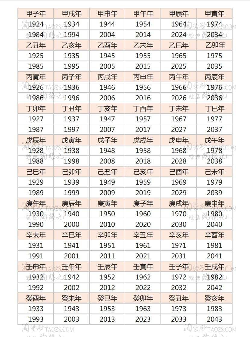 丁亥和己酉合不合适(丁亥和己酉合不合适婚姻)