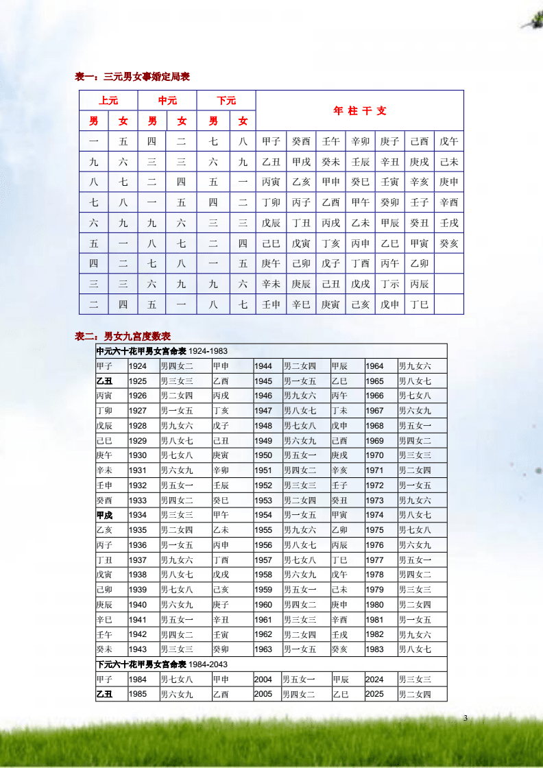 乙巳和乙酉合不合婚(乙巳和乙酉合不合婚配)